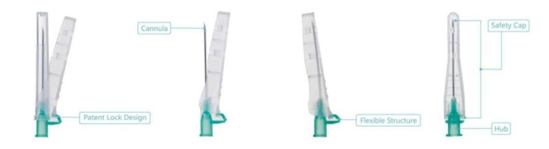 Disposable Safety Syringe with Safety Cap 23G