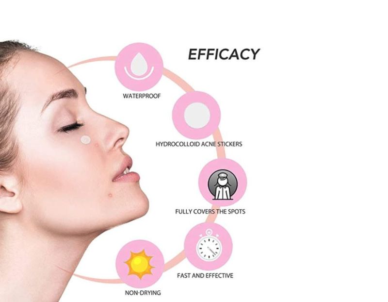 Acne Pimple Patch