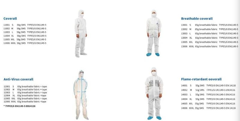 FDA CE Certified Knitted Cuff Medical Disposable PP Isolation Gown Surgical Gown