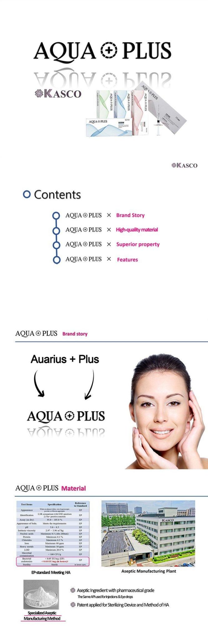 European Quality Hydrogel Butt Injections for Sale Hyaluronic Acid Filler 2ml in Syringe