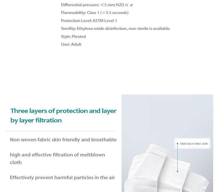 Disposable 3 Ply Level 1 Adult Anti Dust Pm2.5 Virus FDA 510K Approved Non-Woven Fabric White Color Medical Face Mask