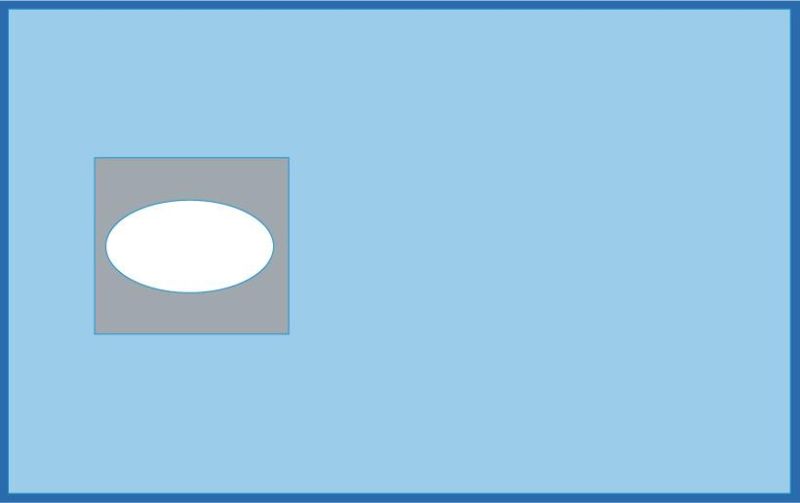 Factory Directly Sell Surgical Drape Fenestrated
