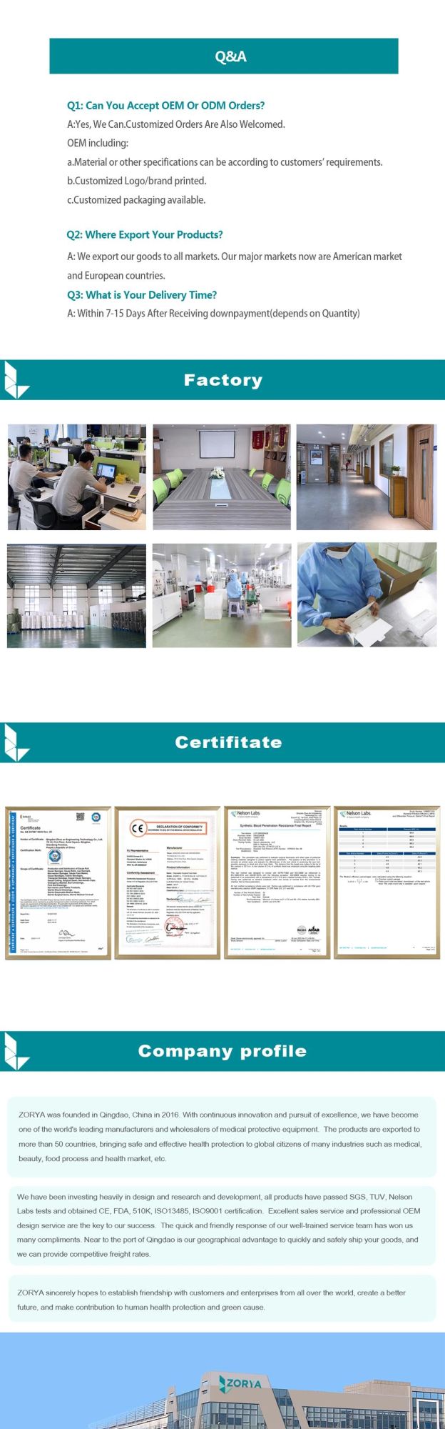 Made in China Disposable 3 Ply Anti-Splash/Virus Level 1/2/3 Mask