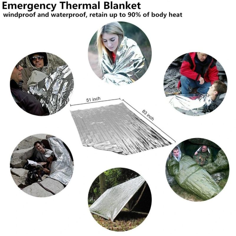 Survival Kit Travel Mini Camping Tools Aid Kit Emergency Malfunction Case