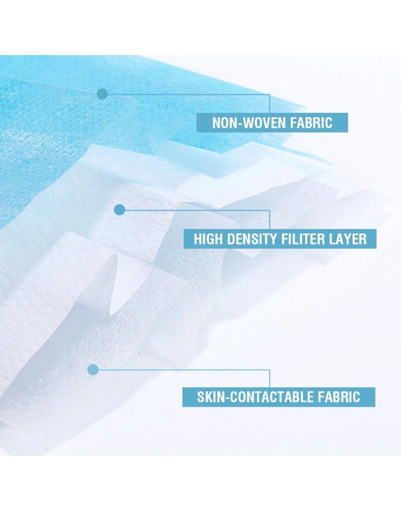 CE Medical Surgical Hospital Nonwoven Disposable Protective Civil Face Mask 3ply with Earloop Type Iir En14683