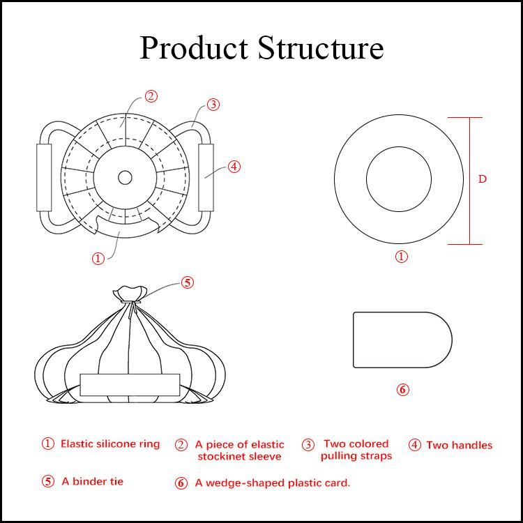 Sterile Disposable Tourniquet Ring Cuff for Exsanguination and Occlusion Used in Limb Surgeries and Emergency Aids Pneumatic Tourniquet Esmarch Bandage