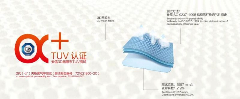 Surgical Orthopedic Fiberglass Splint for Surgical Operations
