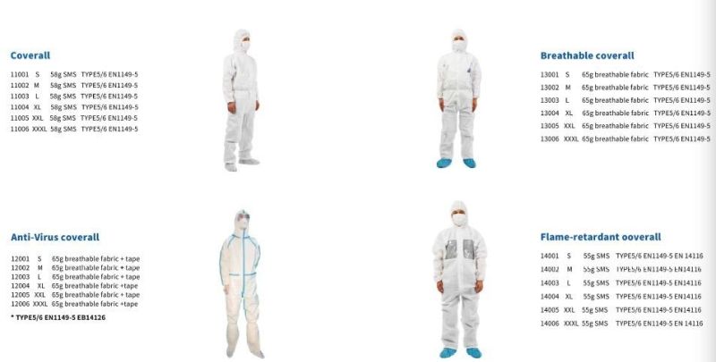 AAMI PB70 Level 2 Level 3 Level 4 Surgical Gown FDA 510K Gown Surgical Operating Gown
