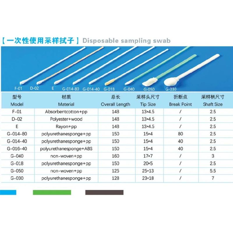 Disposable Foam Applicator Antigen Test Swabs Specimen Collection Foam Swabs with CE0197