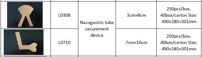Skin Color Beautiful appearance Disposable Nasogastric Tube Fixation Device/Catheter