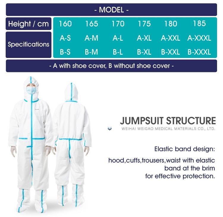 Certificate Medical Use Coverall Suit Surgical Disposable Virus Protective Clothing Waterproof Isolation Suit