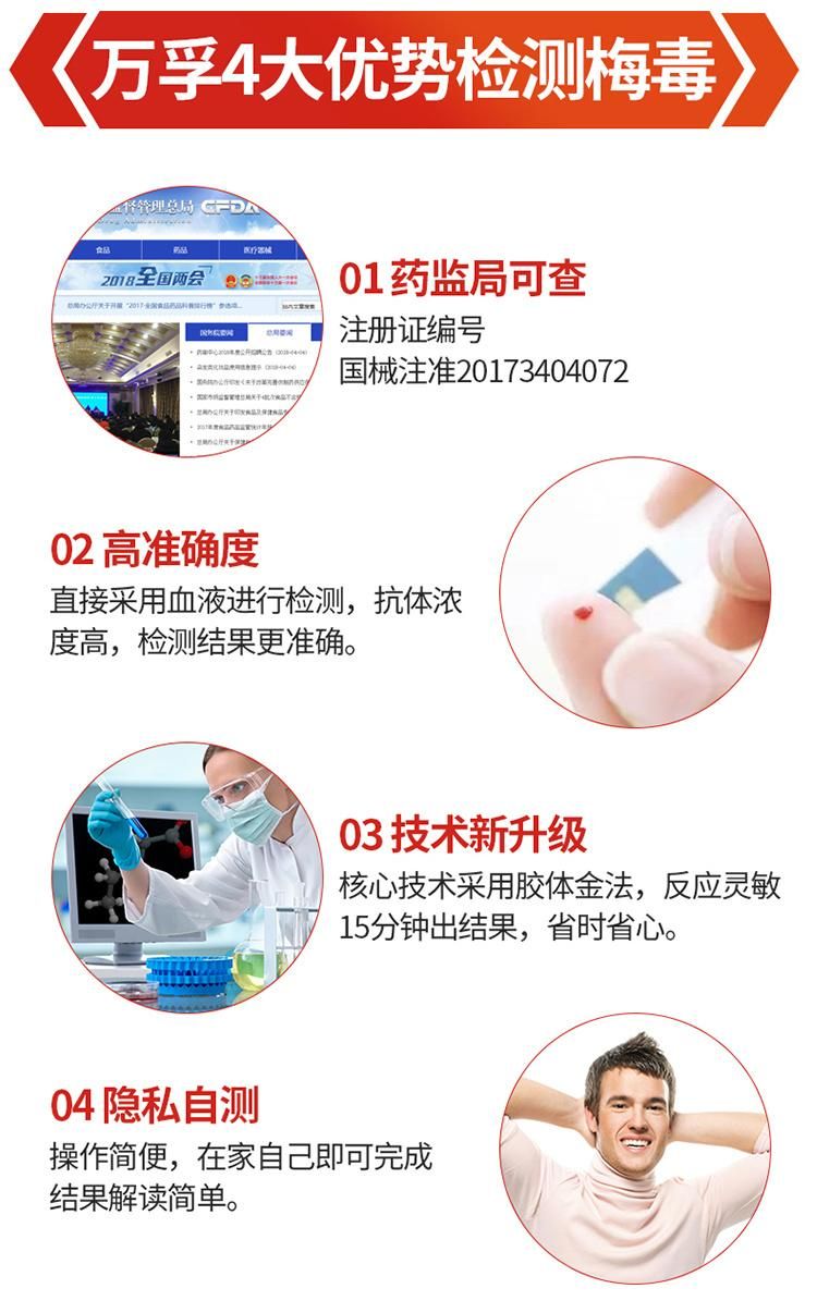 HIV Test Strips Aids Test Strips Saliva Test Strips to Send Sampling Sticks Medical Home Aids HIV Card Genuine Saliva Test