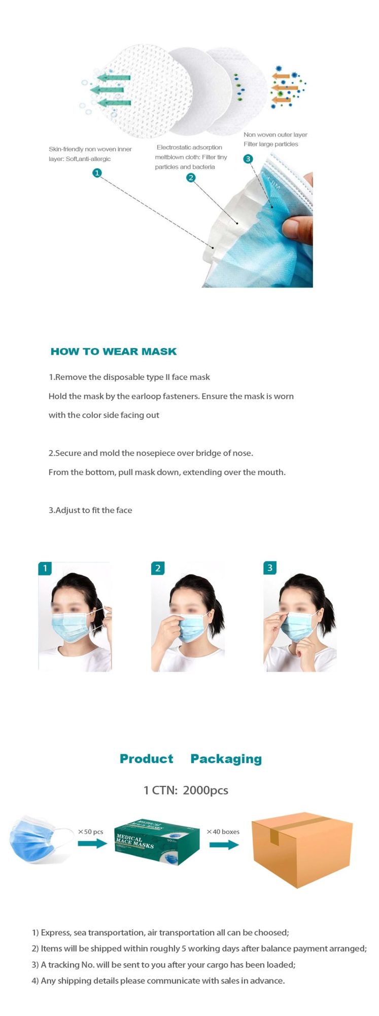 Made in China Disposable 3 Ply Anti-Splash/Virus Level 1/2/3 Mask