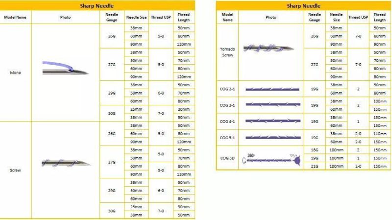 Pdo&Pcl Beauty Lifiting Thread Mono/Tornado Screw/Cog/Vsorb