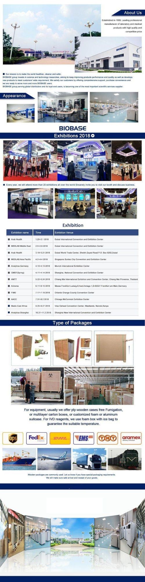 Biobase Fully Automatic Clinical Chemistry Analyzer Auto Biochemistry Analyzer and Reagents Kits