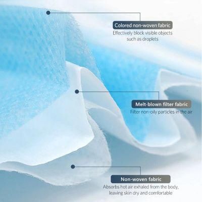 CE En14683 Disposable Medical Mask Lowest Price White Blue 3 Ply 4 Ply Fashion Adults Protective Mask with Customized Steel Logo