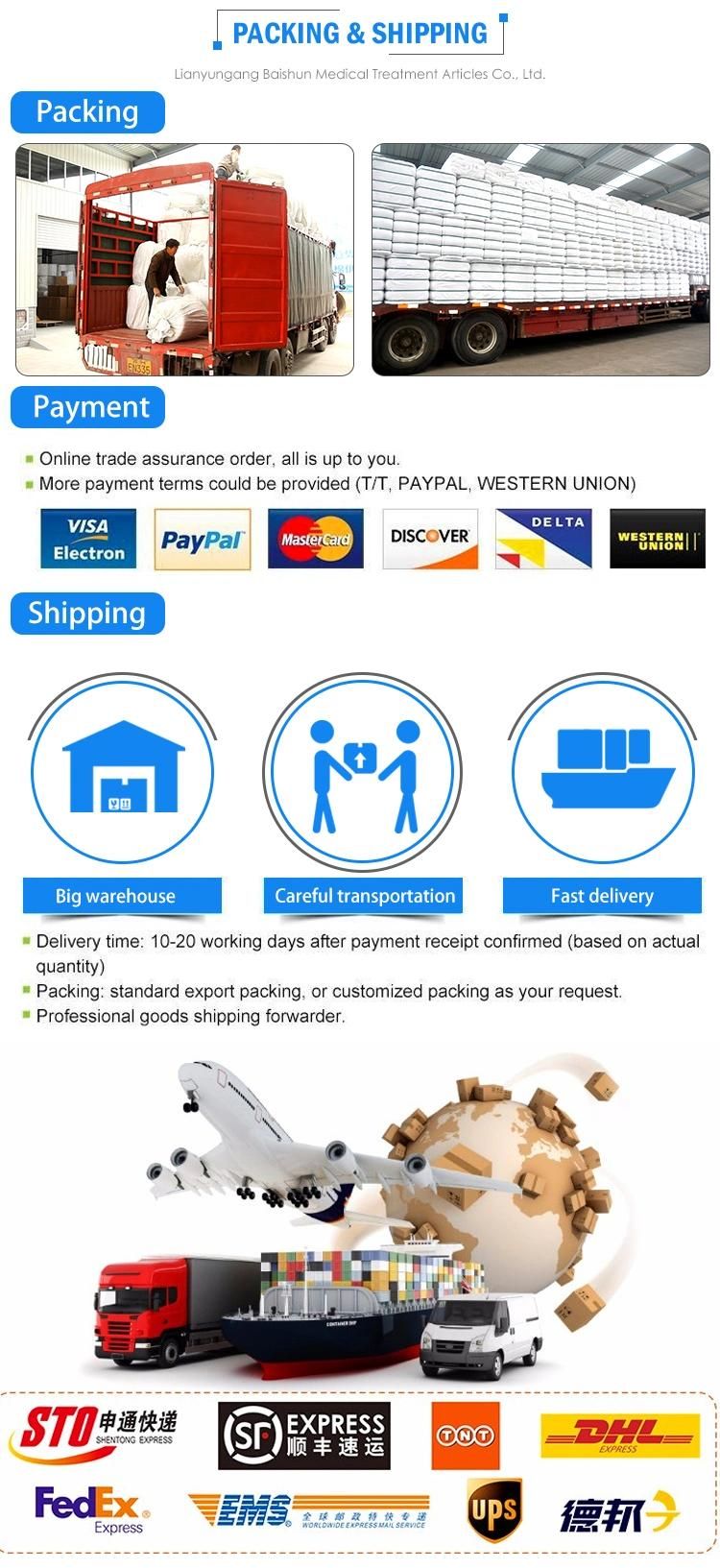 100% Cotton Disposable Surgical Materials Gauze Roll for Surgical Dressing