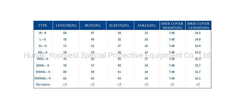 Non Woven SMS Disposable Protective Coverall