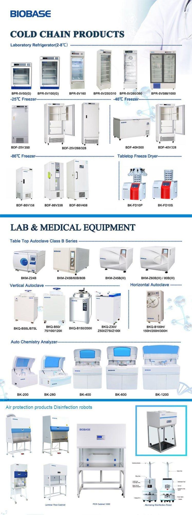 Biobase Poct Antigen Detection Kit Hospital and Clinic Test Antigen Rapid Test Kits