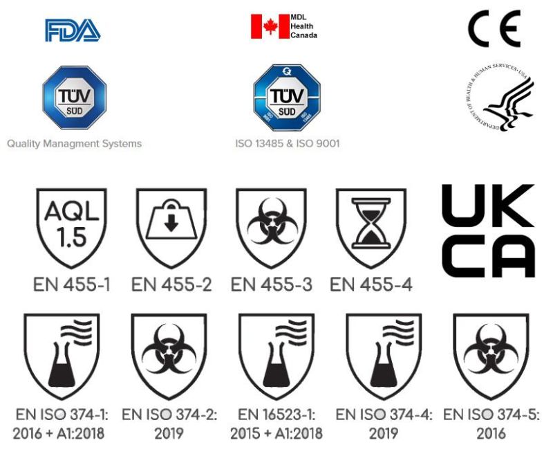 Latex High Risk Gloves Manufacturer