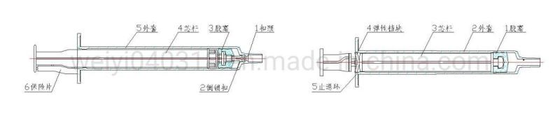 Wholesale Medical Disposable Syringe with/Without 0.3ml -10ml Auto-Disable Self-Destructive Syringe