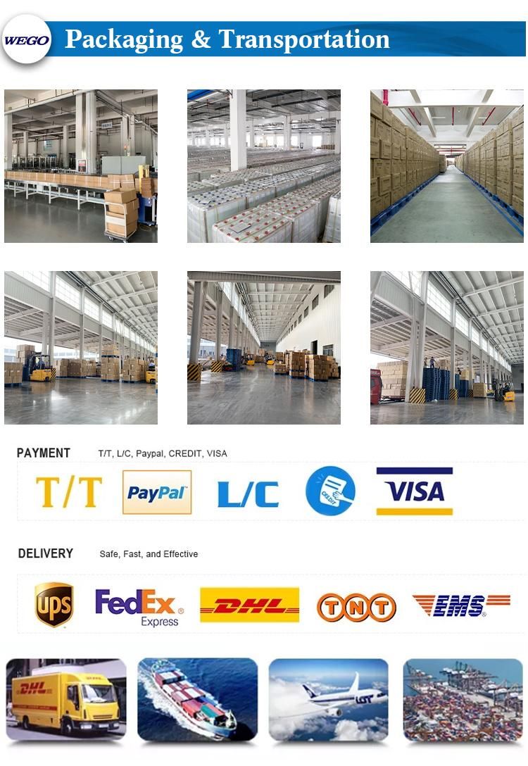 Factory Direct Sales Adhesive Bandages Plaster Strip Band Aid