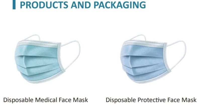 Surgical Face Mask- Earloop,CE,ASTM,Bfe,Pfe,Epidemic Prevention,Factory Outlet,98+Melt-Blown Fabric,Blue-White,Pure-White,Medical Appliance,Breathable