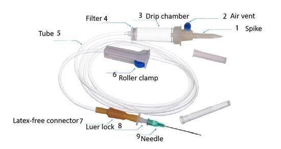 Top Quality CE Certified Disposable Infusion Set with Needle or Scalp Vein Set