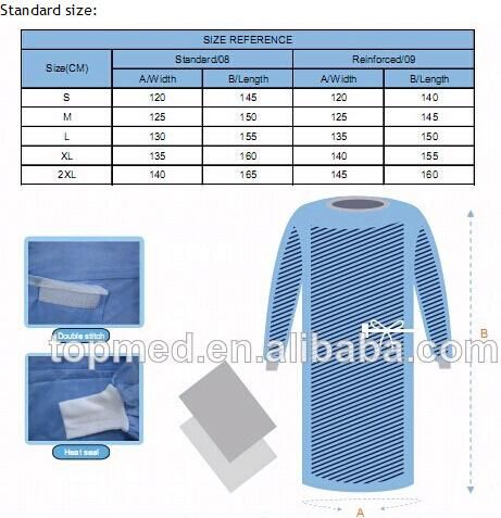 Yellow Medical Surgical Gown Disposable Isolation Cote for Normal Use