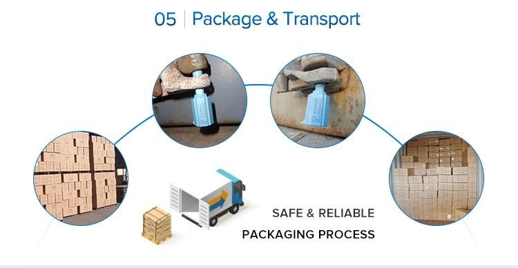 Medical Wound Gauze Bandage Wholesale