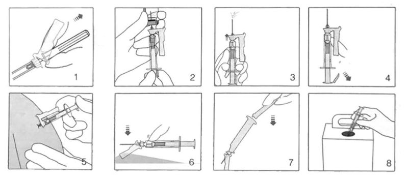 Disposable Syringe with Needle Safety Device