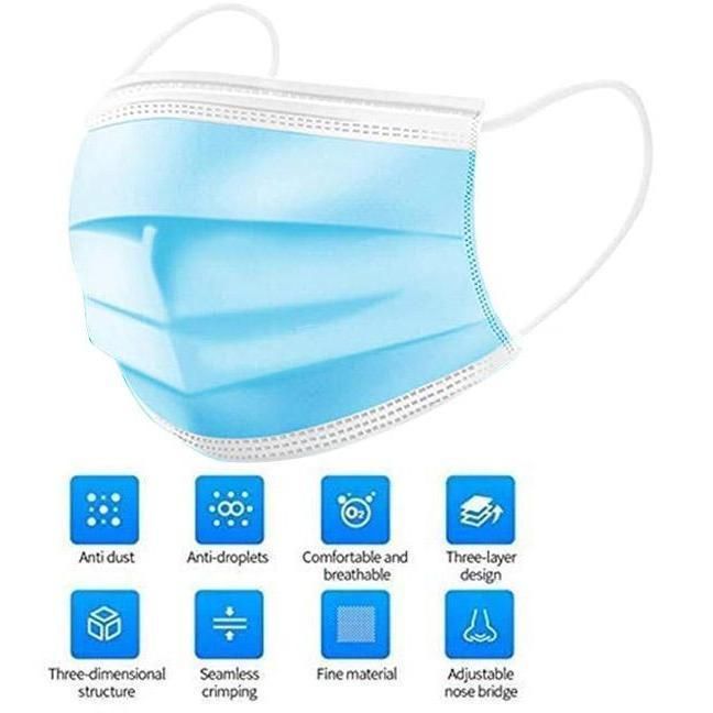 CE Medical Surgical Hospital Nonwoven Disposable Protective Civil Face Mask 3ply with Earloop Type Iir En14683