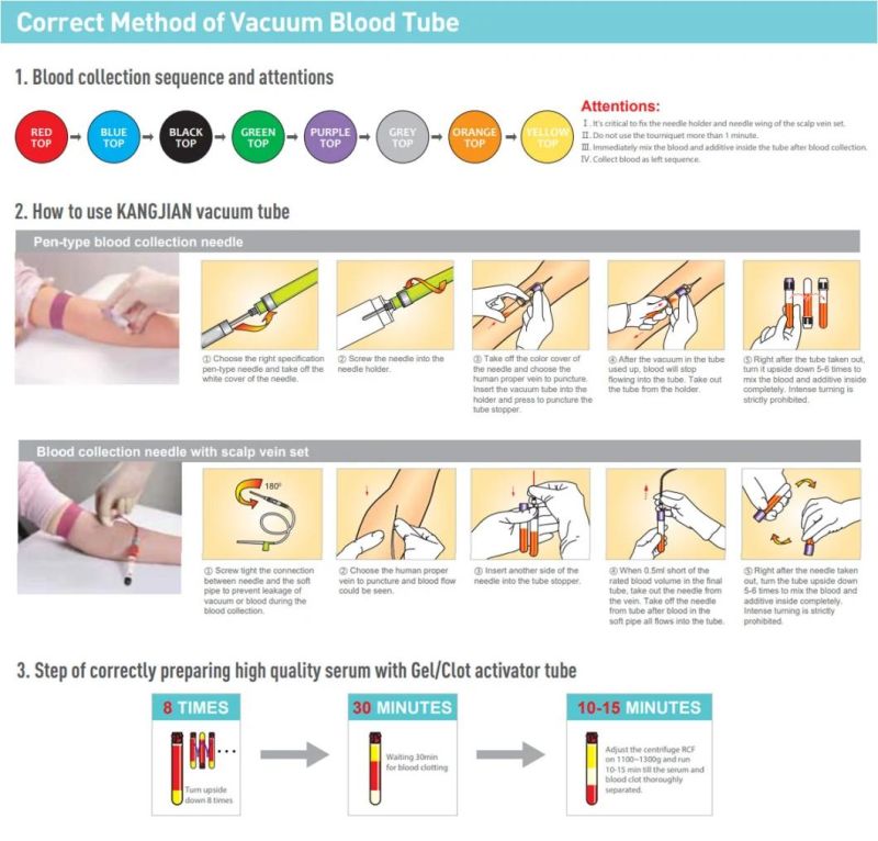 Factory Supply Disposable Vacuum Urine Tube Blood Collection Tube 10ml
