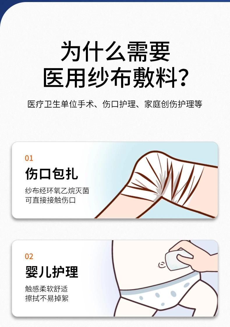 Medical Gauze Block Sterile Absorbent Cotton Sand Surgical Medical Supplies Wound Dressing Disinfection and Sterilization Cloth Dressing Sheet