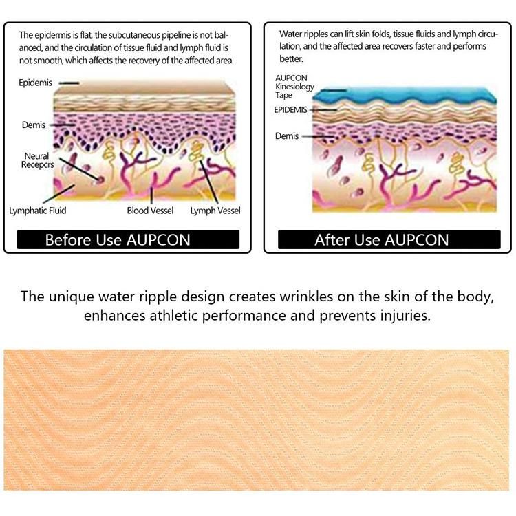 OEM Waterproof Kinetic Sports Muscle Kinesiology Tape