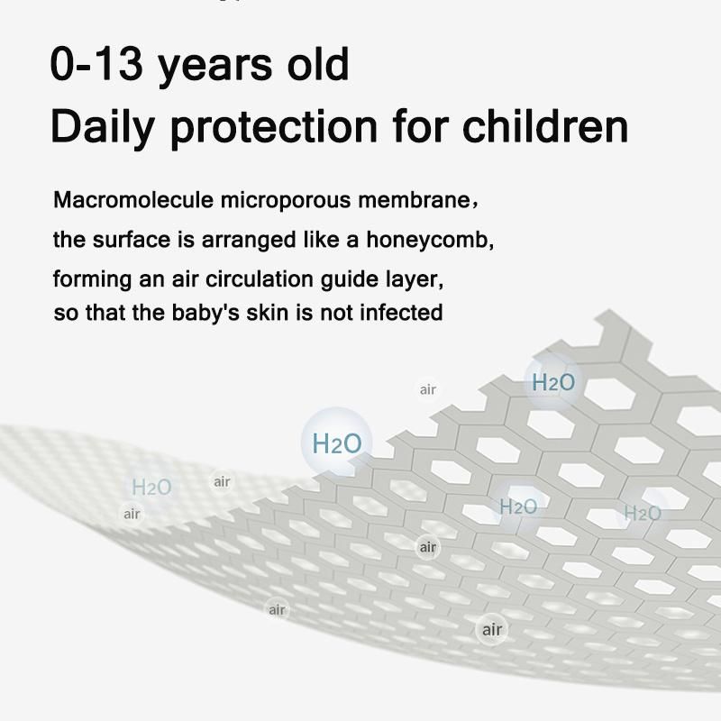Factory Price Non-Woven Children Disposable Earloop Face Mask