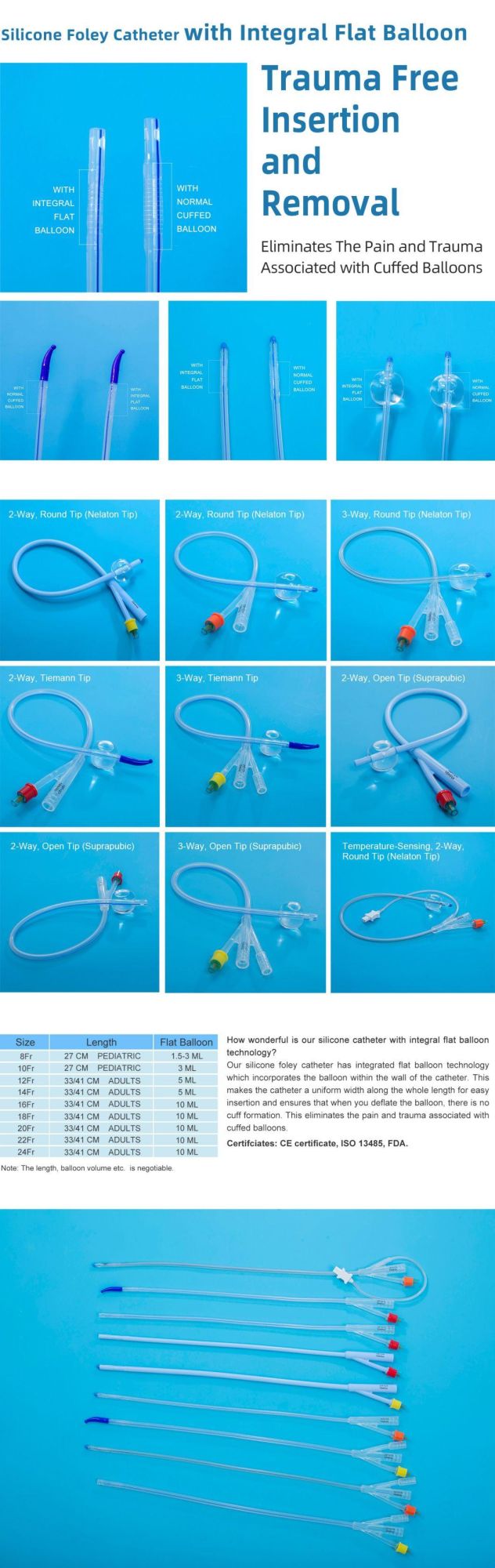 Integrated Flat Balloon Silicone Urinary Catheter with Tiemann Tip, Round Tip, Open Tip, 2 Way, 3 Way Uretheral or Suprapubic Use China Manufacture