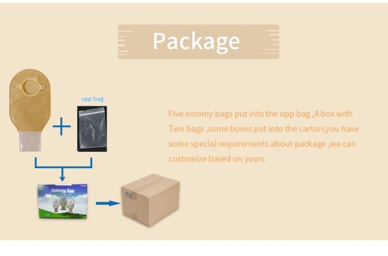 Ostomy Back Window Drainable Urinie for Ileostomy Stoma Care Cut-to-Fit Carbon with Closure Non-Woven Colostomy Bag