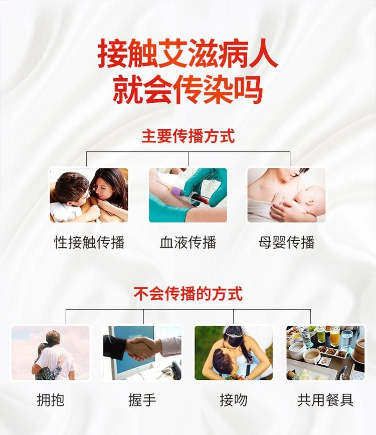 Syphilis Blood Test Paper to Send Blood Collection Needle Medical Home Syphilis Test Card Genuine Syphilis Blood Test Paper
