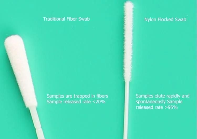 Medical Supplies Oral/ Nasal Sampling Nylon Swab
