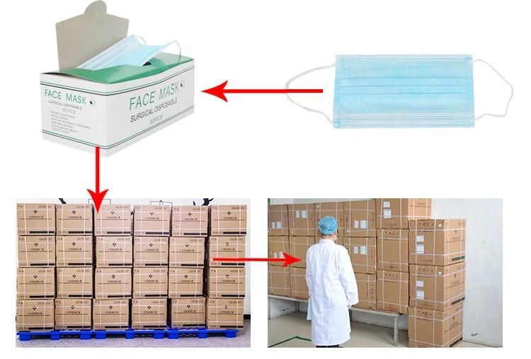 Factory Wholesale Non-Woven Protective Disposable Non-Woven Face Mask 3 Ply