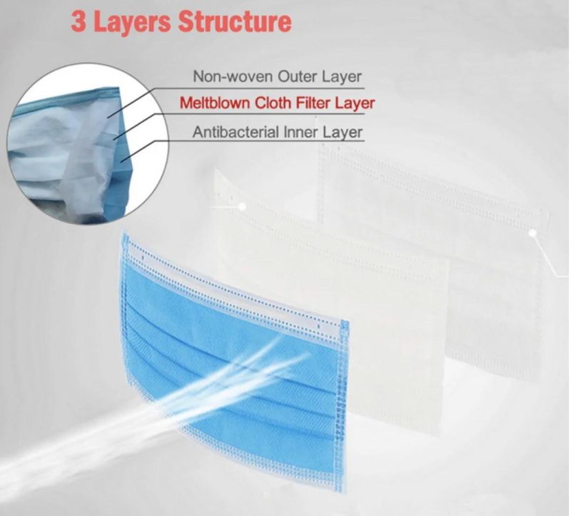 Non Woven 3 Ply Ear-Loop Surgical Disposable Medical Face Mask