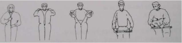 High Quality Disposable Medical Protective Clothing