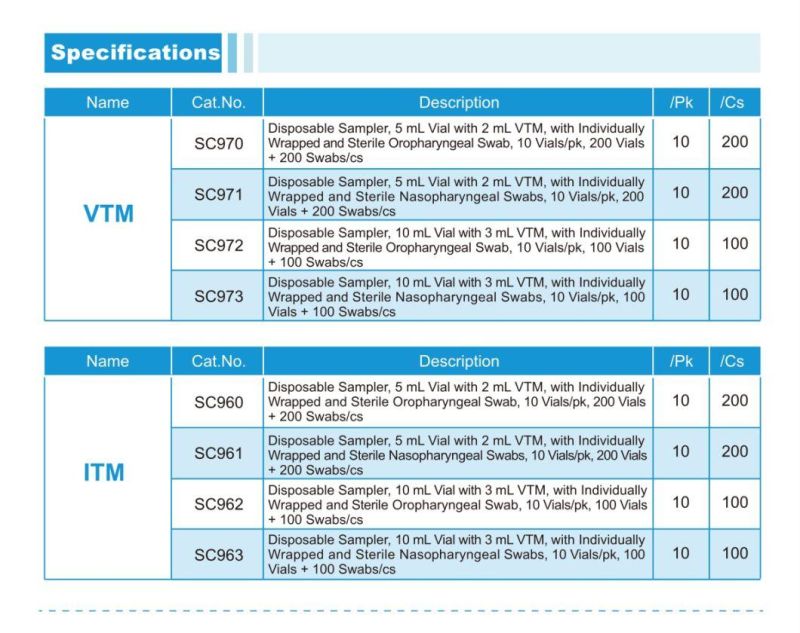 Techstar Nylon Flocked Swab Manufacturer