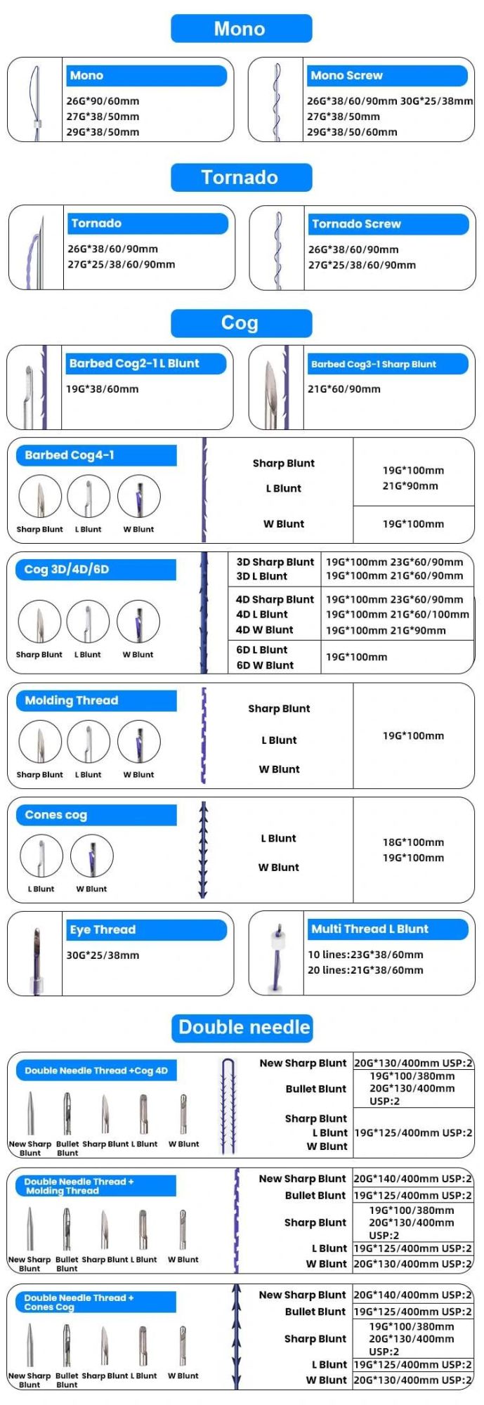 Amazing Noninvasive Anti Aging 4D Cog Pdo Thread Lift