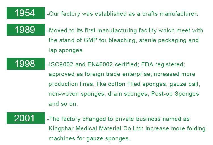 Factory Directly Exporting Different Weight Organic Cotton Wool
