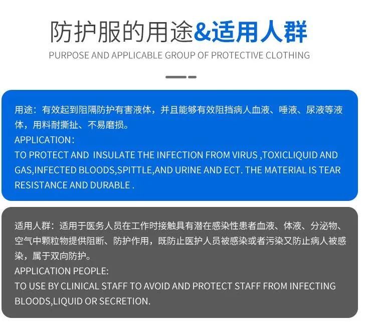 Protective Suits, Patient Gown, Non Disposable Patient Gown Mameluco Proteccion, Traje, Disposable Shoe Cover Water Proof