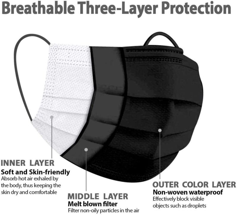 Black Mouth Mask Medical En14683: 2019 for Personal Safety