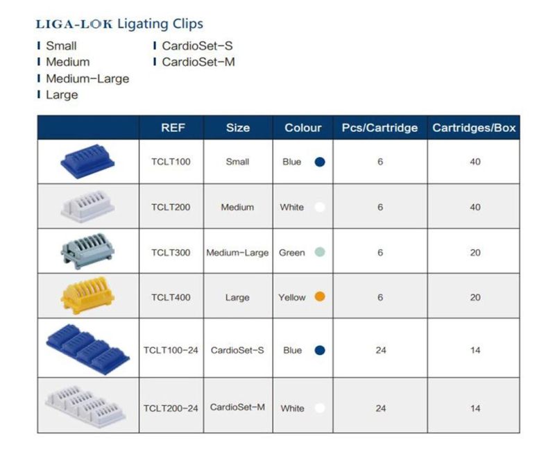 Disposable Medical Instruments Lt300 Laparoscopic Hemostatic Titanium Ligating Clip