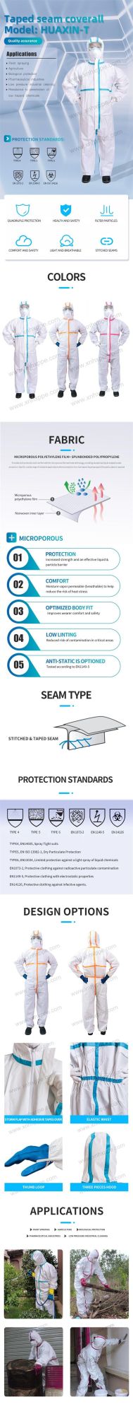 En14126 Type4b/5b/6b Taped Seam Microporous Disposable Protection Safety Wokwear Hazmat Medical Coverall